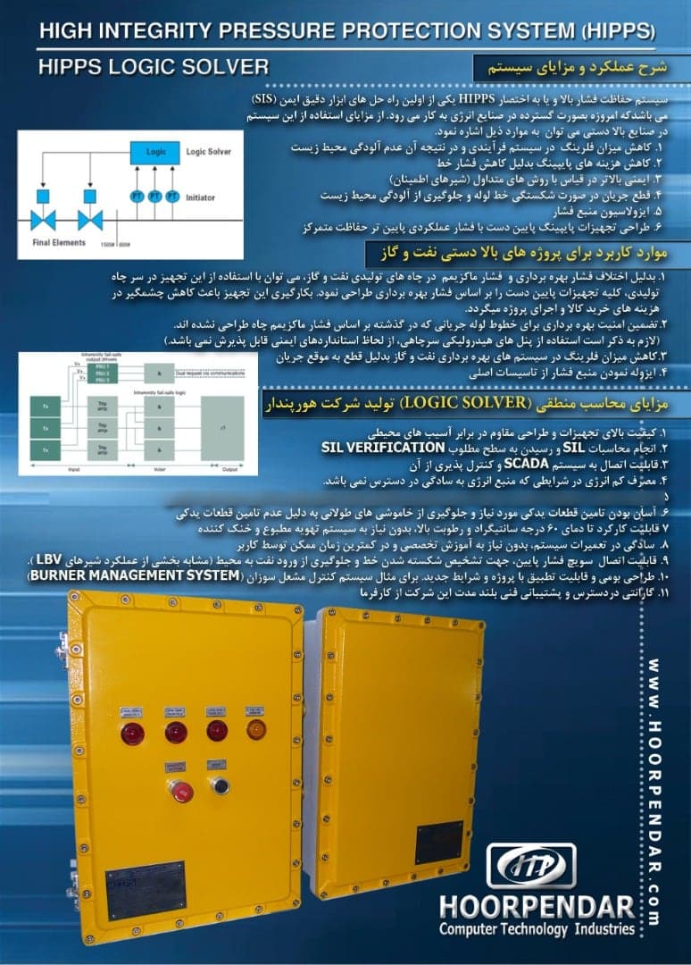 کاتالوگ HIPPS Logic Solver