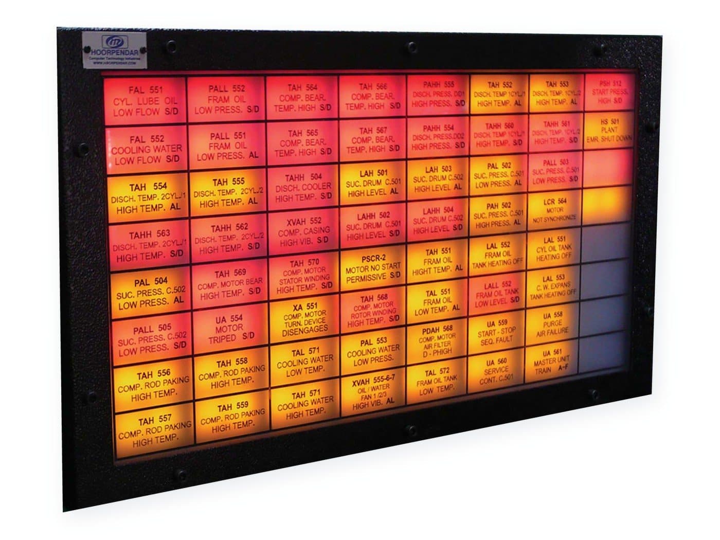 PAL750 alarm annunciator